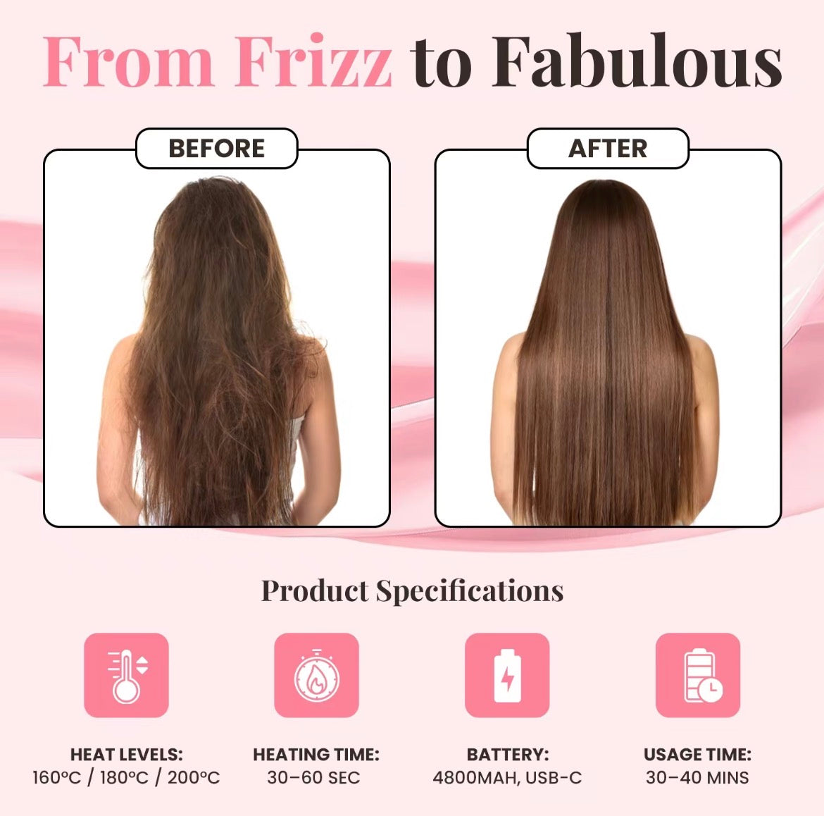 Evina Portable Hair Straightener