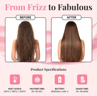 Evina Portable Hair Straightener