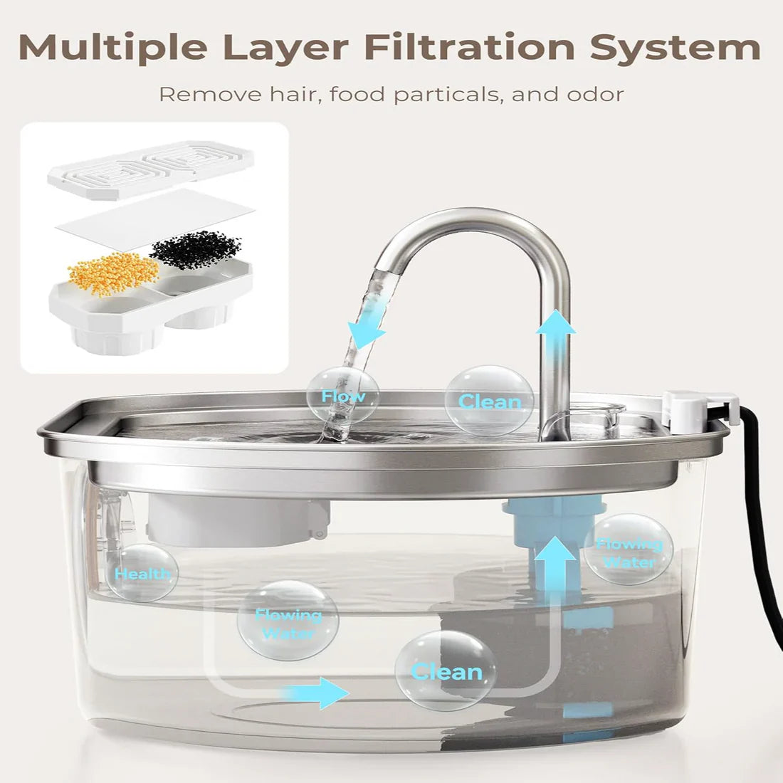 Evina™  Stainless Steel Water Fountain